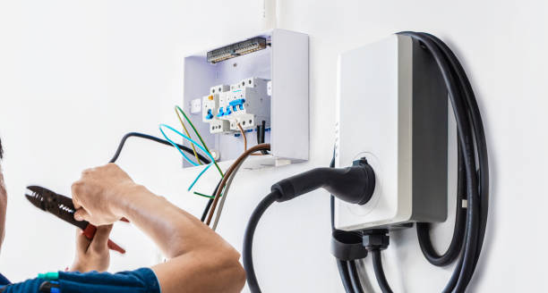 Best Electrical Troubleshooting Services  in Gallitzin, PA